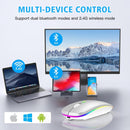 Rato Sem Fios – Precisão, Conforto e Estilo sem Cabos